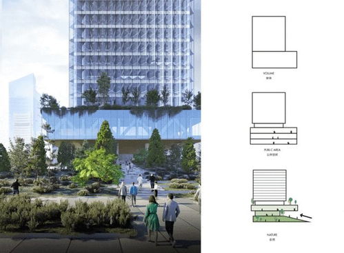 博埃里建筑设计事务所在上海临港的新作,设计灵感源自 红灯笼